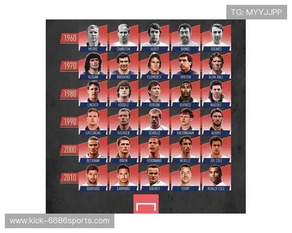 80年代世界足球巨星风采：他们如何塑造了现代足球的辉煌历史